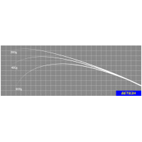 ジャストエースBET